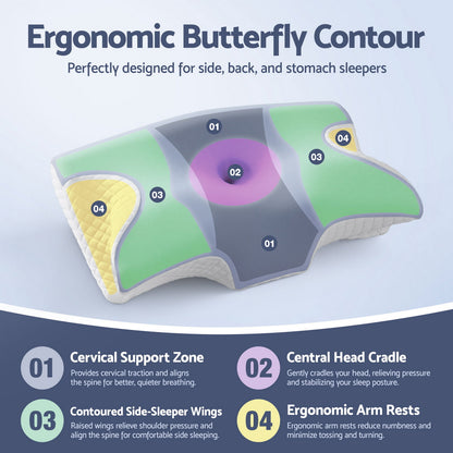Giselle Bedding Memory Foam Pillow Ergonomic Contour-Home &amp; Garden > Bedding > Pillows-PEROZ Accessories
