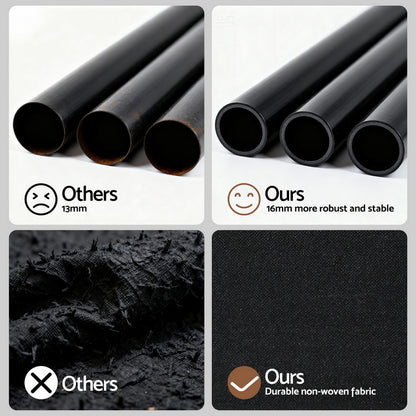 Artiss Wardrobe Clothes Rack Closet 181cm-Furniture &gt; Living Room &gt; Coat Racks-PEROZ Accessories