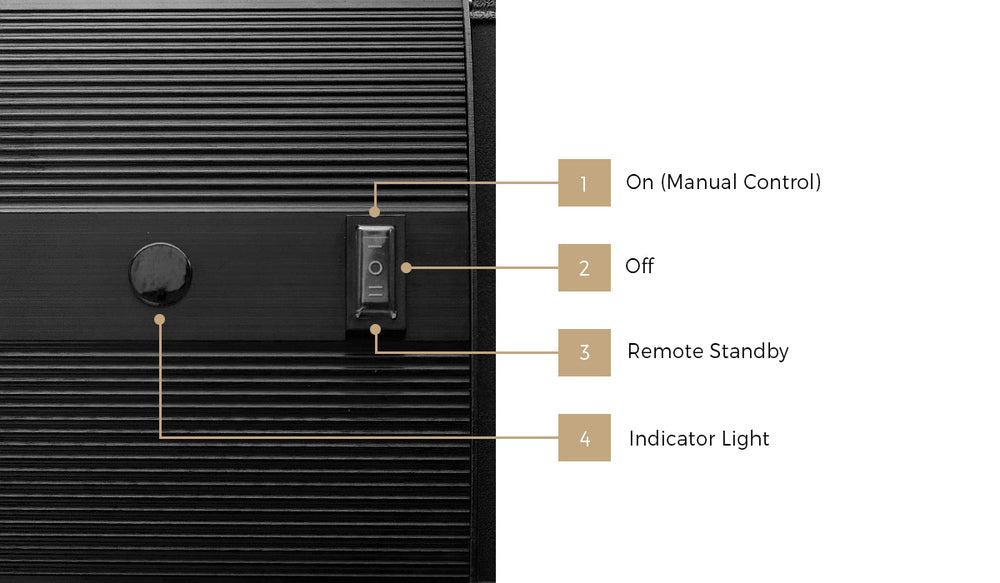 Vevare Strip Heater Radiant Infrared Electric Panel 2400W-Heaters-PEROZ Accessories