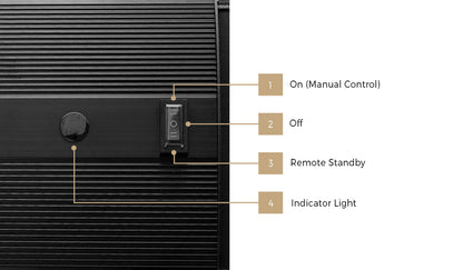 Vevare Strip Heater Radiant Infrared Electric Panel 2400W-Heaters-PEROZ Accessories