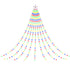 Jingle Jollys 3.8M Christmas Lights Waterfall String Light 340 LED-Occasions > Christmas > Outdoor Decorations & Lights-PEROZ Accessories