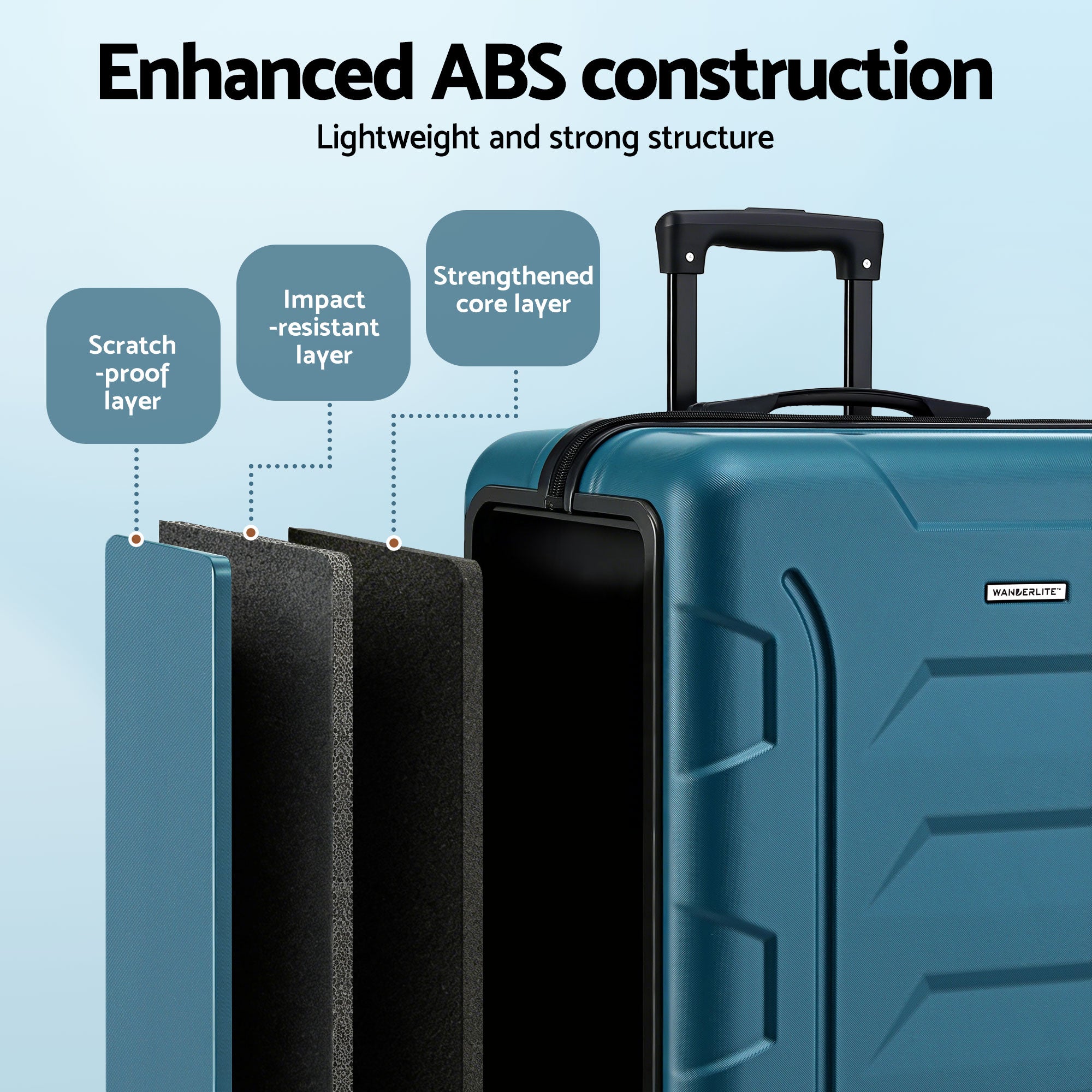 Wanderlite 28" Luggage Suitcase Trolley Travel TSA Lightweight Hard Case Teal-Home &amp; Garden > Travel > Suitcases-PEROZ Accessories
