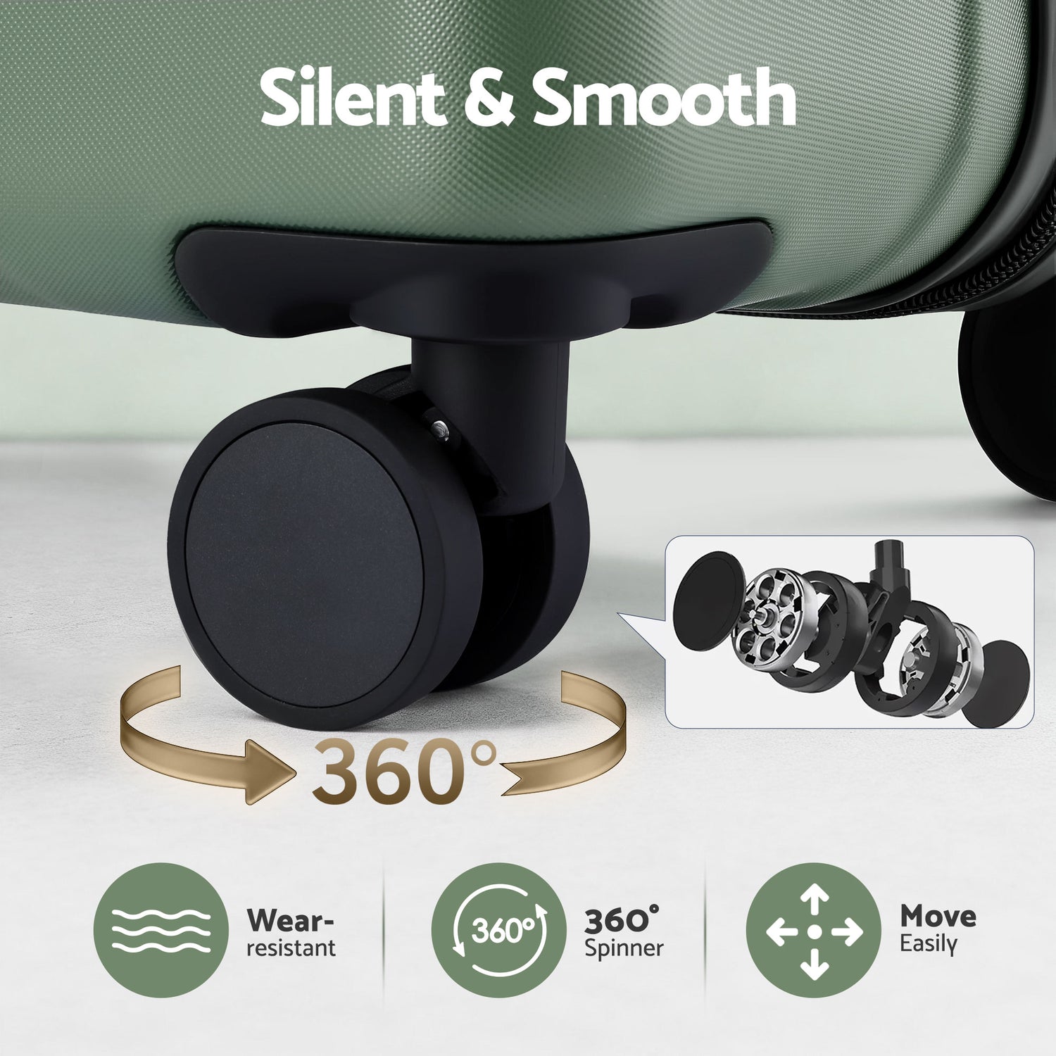 Wanderlite 3pcs Luggage Suitcase Set Trolley Travel TSA Lightweight Hard Case Grey Green-Home &amp; Garden > Travel > Suitcases-PEROZ Accessories