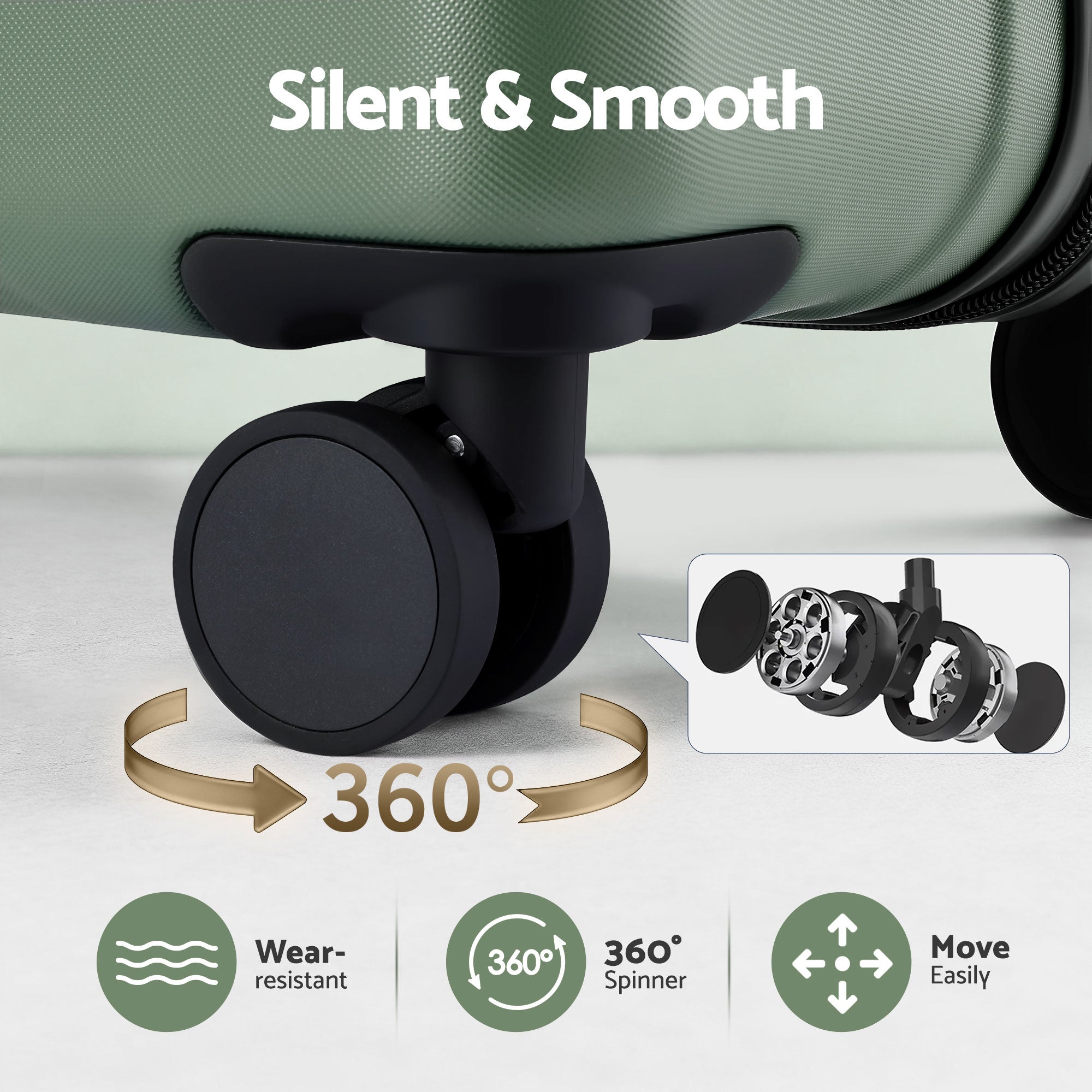 Wanderlite 3pcs Luggage Suitcase Set Trolley Travel TSA Lightweight Hard Case Grey Green-Home &amp; Garden > Travel > Suitcases-PEROZ Accessories