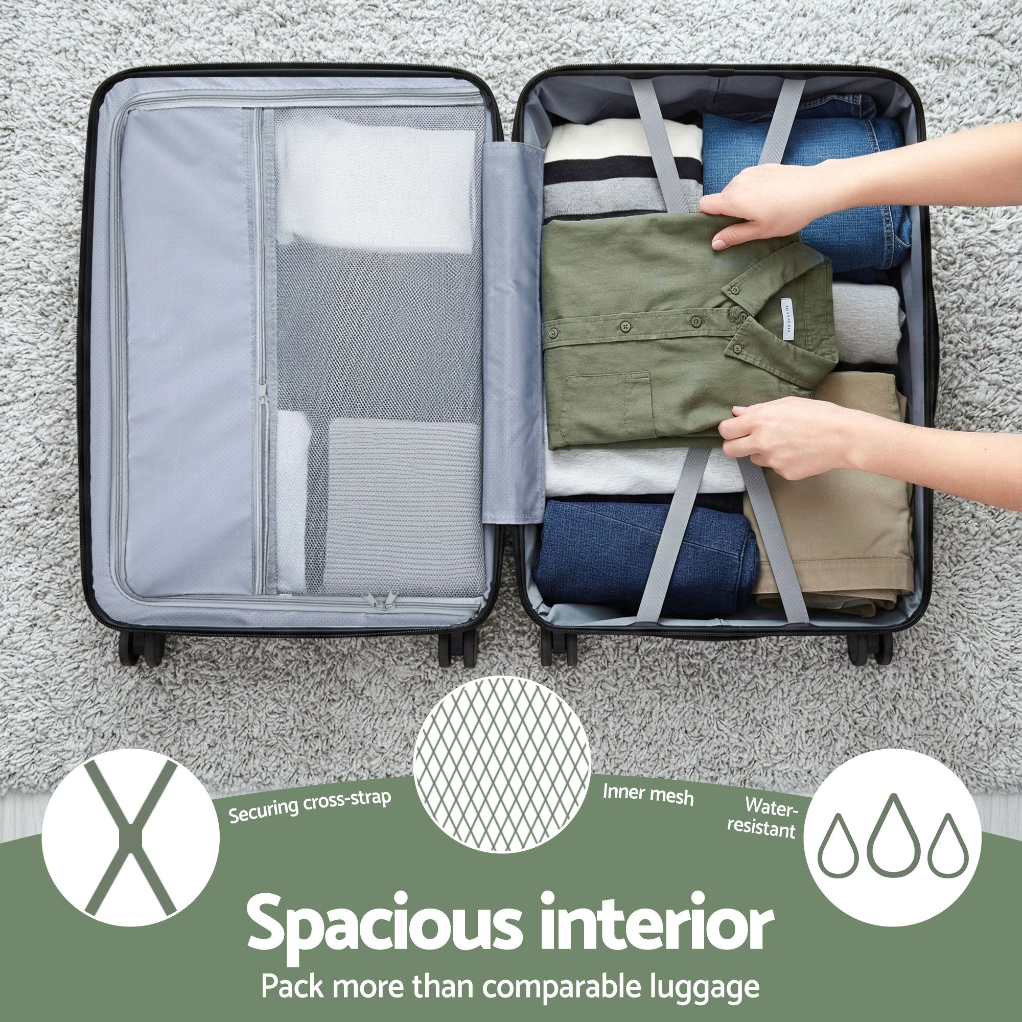 Wanderlite 3pcs Luggage Suitcase Set Trolley Travel TSA Lightweight Hard Case Grey Green-Home &amp; Garden > Travel > Suitcases-PEROZ Accessories