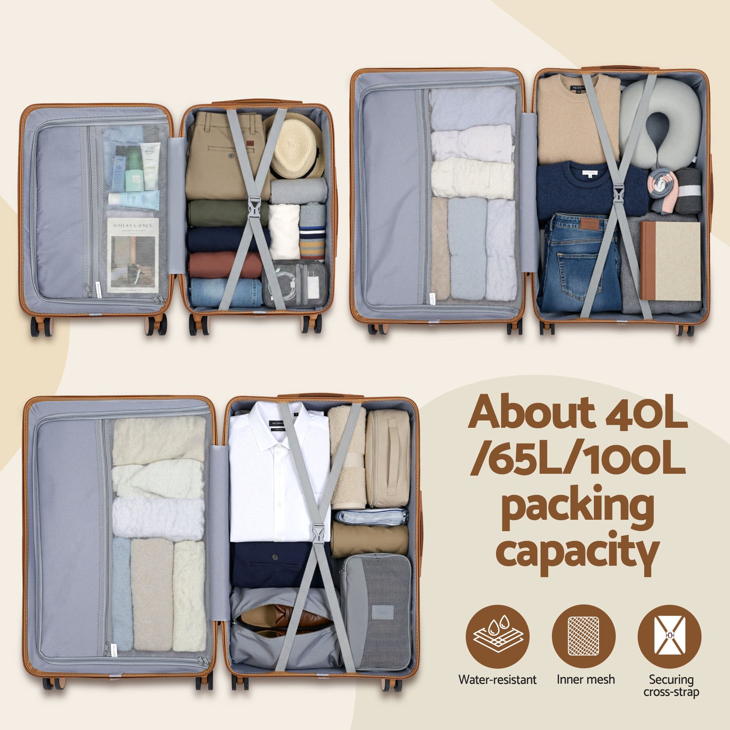 Wanderlite 5pcs Luggage Suitcase Set Trolley Travel TSA Lightweight Hard Case-Home &amp; Garden > Travel > Suitcases-PEROZ Accessories