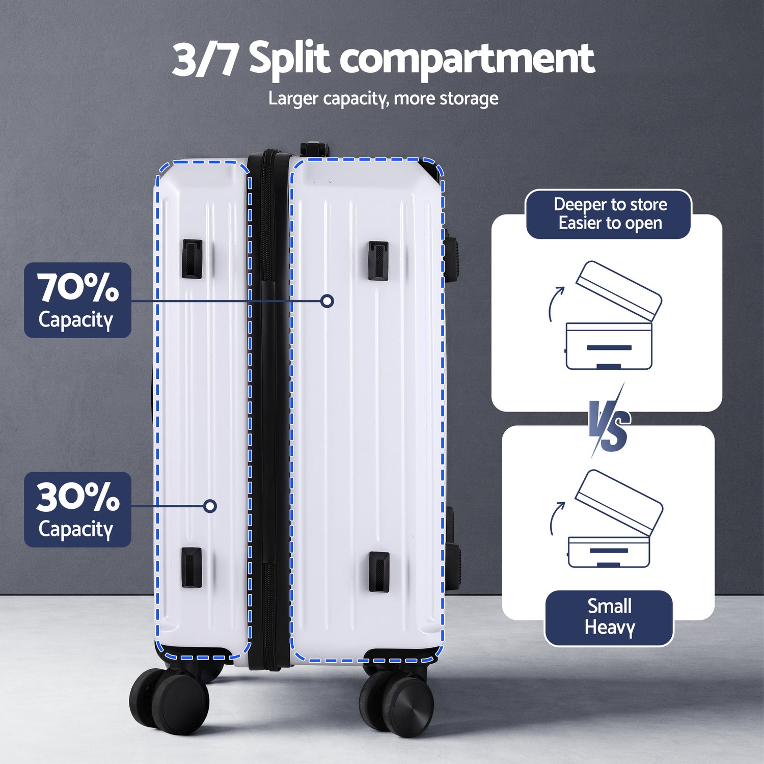 Wanderlite 2pcs Trunk Luggage Suitcase Travel Carry On TSA Lock 12" 20" White-Home &amp; Garden > Travel > Suitcases-PEROZ Accessories