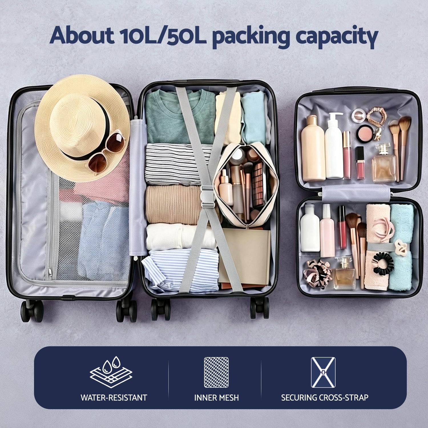 Wanderlite 2pcs Trunk Luggage Suitcase Travel Carry On TSA Lock 12" 20" White-Home &amp; Garden > Travel > Suitcases-PEROZ Accessories