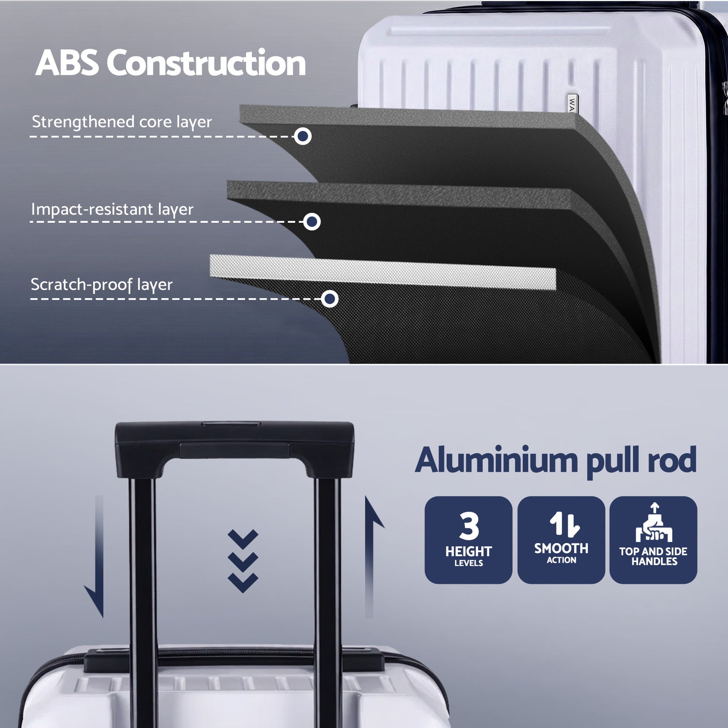 Wanderlite 2pcs Trunk Luggage Suitcase Travel Carry On TSA Lock 12" 20" White-Home &amp; Garden > Travel > Suitcases-PEROZ Accessories