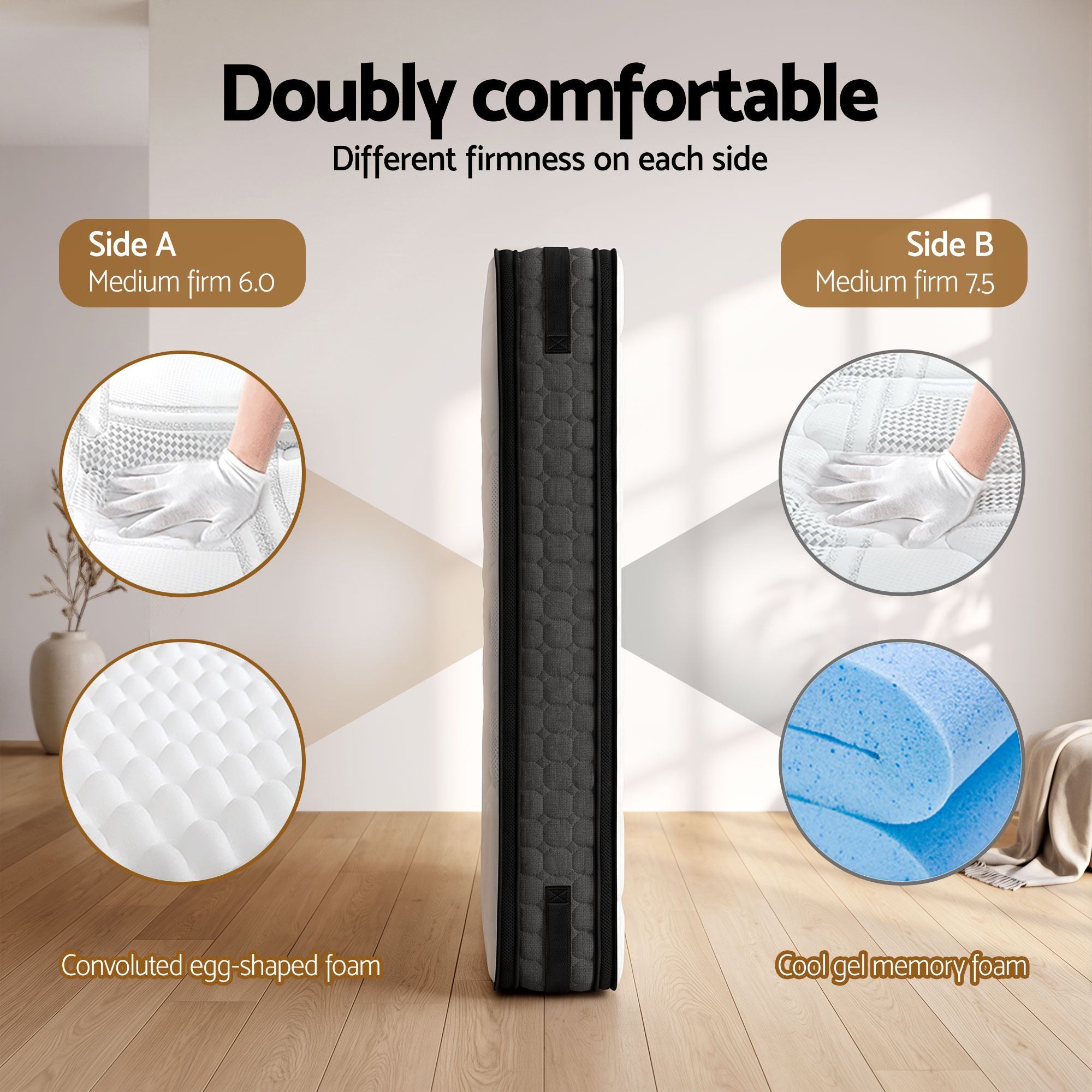 Giselle Mattress &amp; Artiss Queen Bed Frame Bundle, 36cm Double Sided Euro Top Mattress