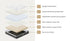 Bedra Double Mattress Luxury Foam Pocket Spring 30cm-Mattresses-PEROZ Accessories