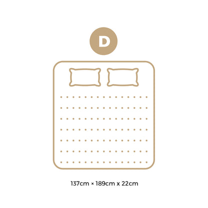 Bedra Double Mattress 22CM Cool Gel Foam Bonnell Spring with Pillows-Mattress-PEROZ Accessories