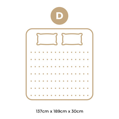 Bedra Double Mattress 5 Zone Pocket Spring Cool Gel Foam Medium Firm-Mattress-PEROZ Accessories