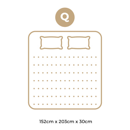 Bedra Queen Mattress 5 Zone Pocket Spring Cool Gel Foam Medium Firm-Mattress-PEROZ Accessories