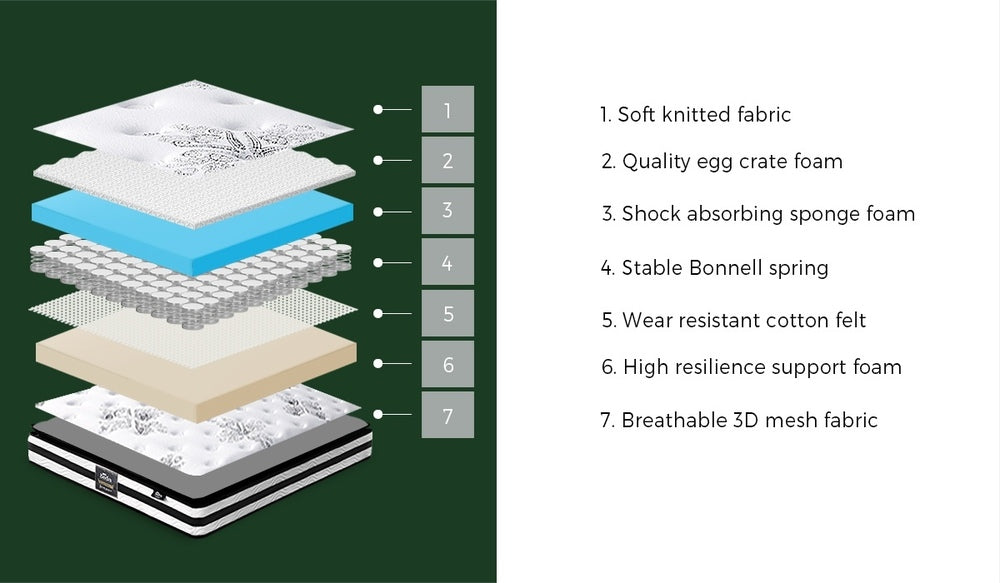 Bedra King Mattress Breathable Bonnell Spring Foam 22cm-Mattress-PEROZ Accessories