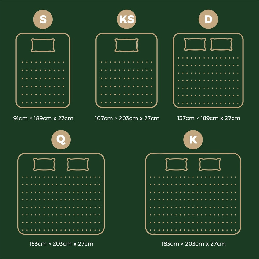 Bedra Double Mattress, 27cm Bed Mattress with Top Pocket Spring System-Mattresses-PEROZ Accessories