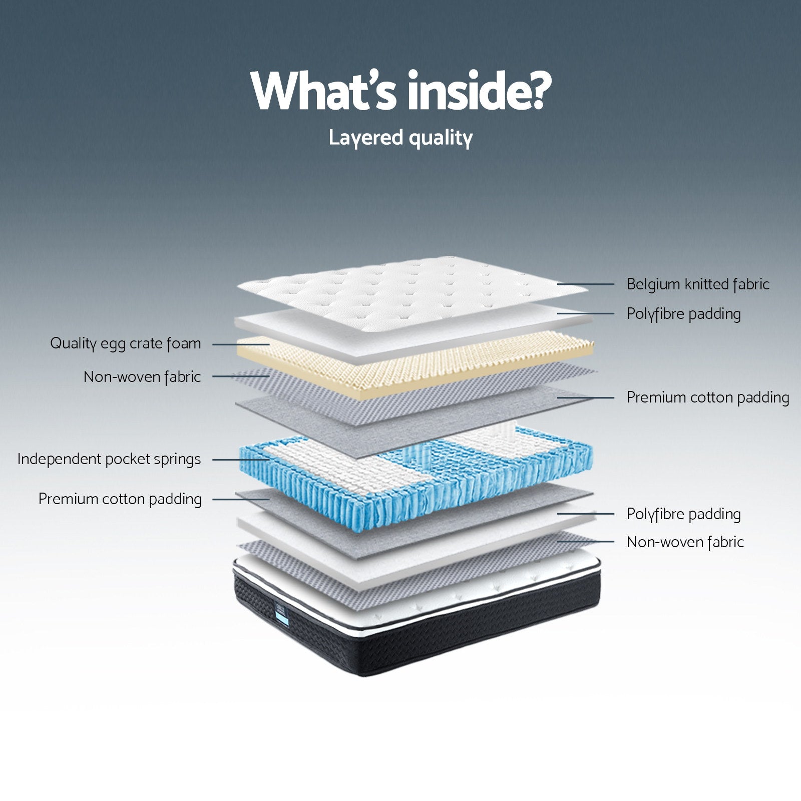 Giselle Bedding 21cm Mattress Euro Top King-Mattresses-PEROZ Accessories