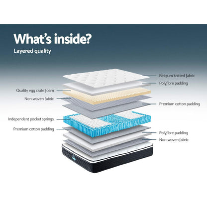 Giselle Bedding 21cm Mattress Euro Top Queen-Mattresses-PEROZ Accessories