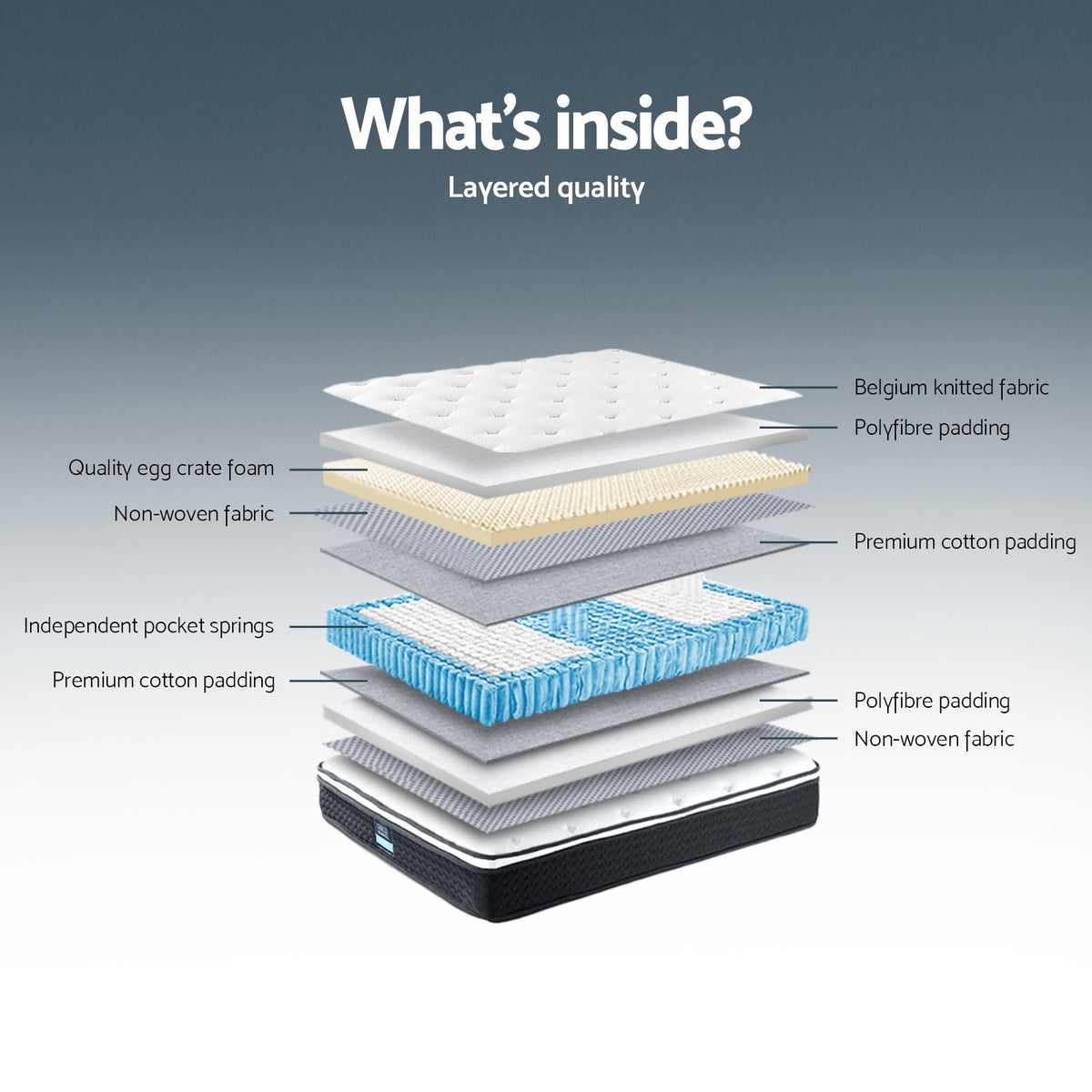 Giselle Bedding 21cm Mattress Euro Top Queen-Mattresses-PEROZ Accessories