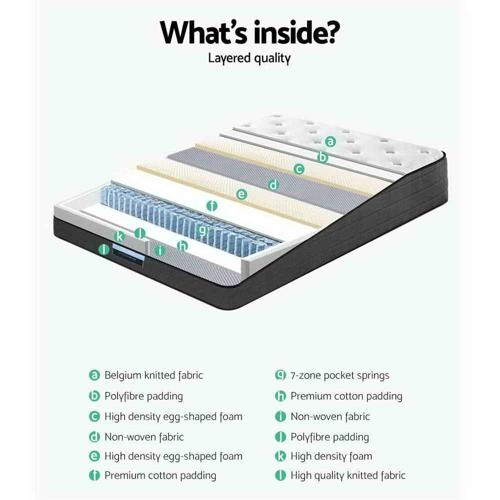 Giselle Bedding 34cm Mattress Euro Top Double-Mattresses-PEROZ Accessories