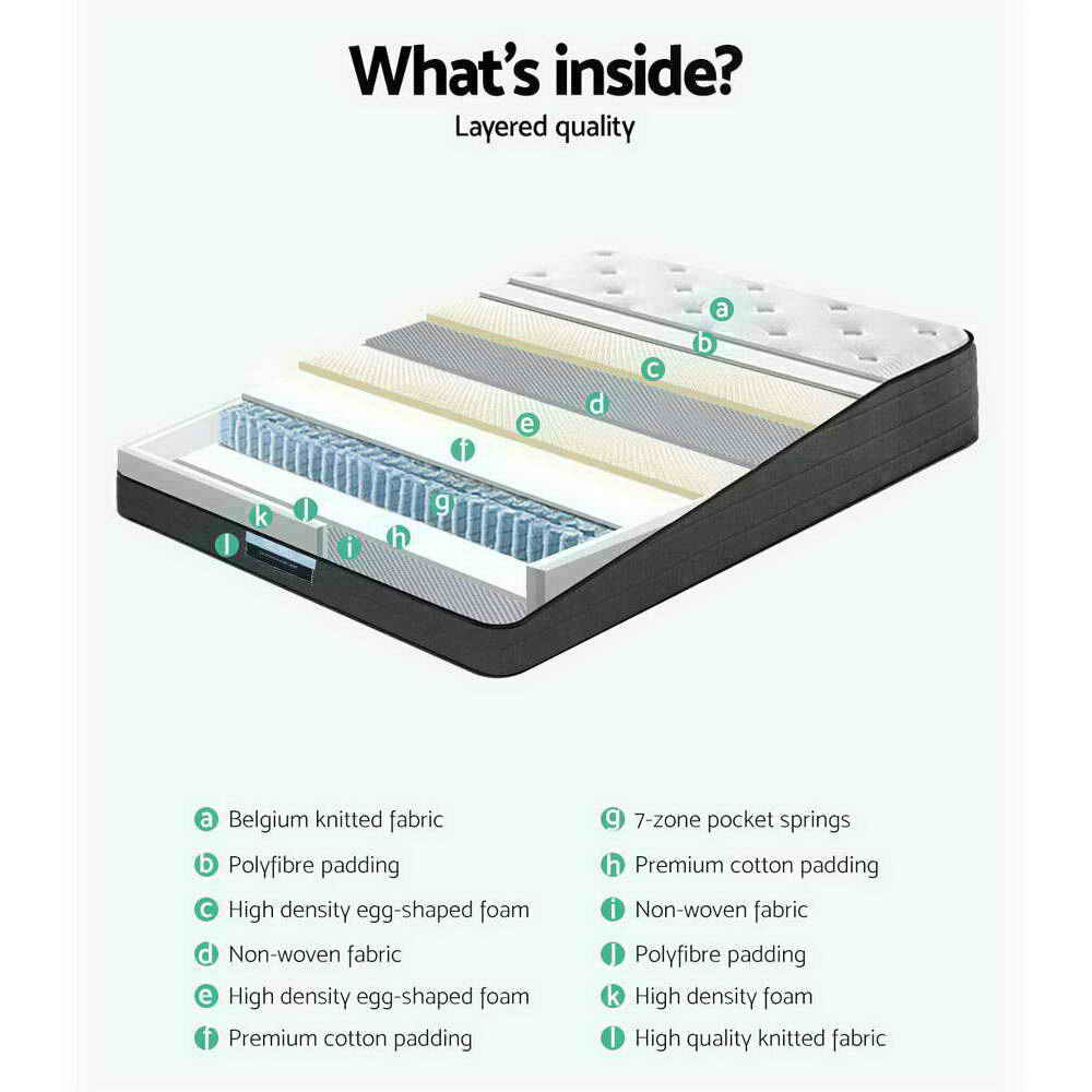 Giselle Bedding 34cm Mattress Euro Top King-Mattresses-PEROZ Accessories