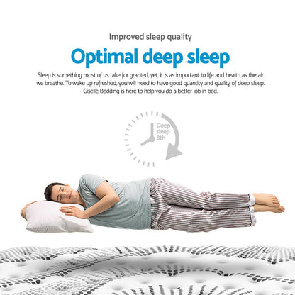 Giselle Bedding 32cm Mattress Euro Top Double-Mattresses-PEROZ Accessories