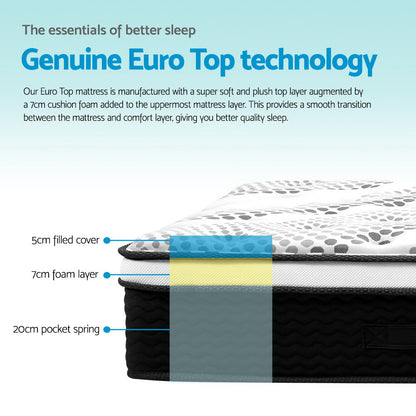 Giselle Bedding 32cm Mattress Euro Top Double-Mattresses-PEROZ Accessories