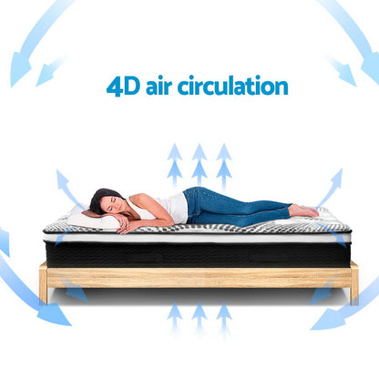 Giselle Bedding 32cm Mattress Euro Top Double-Mattresses-PEROZ Accessories