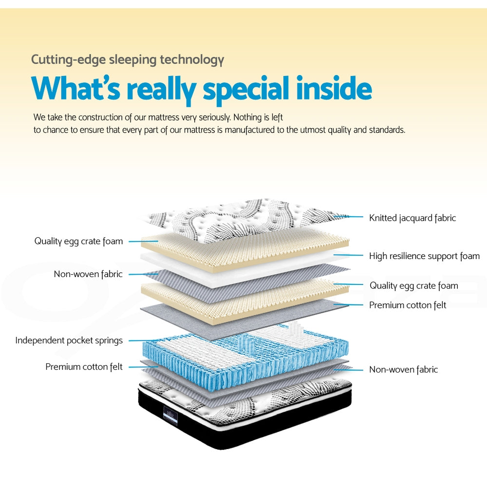 Giselle Bedding 32cm Mattress Euro Top Queen-Mattresses-PEROZ Accessories