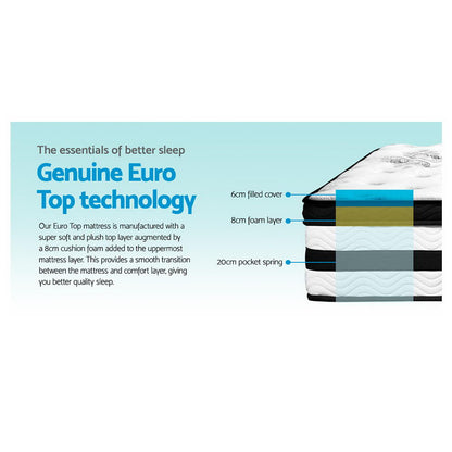 Giselle Bedding 34cm Mattress Euro Top Pocket Spring Double-Mattresses-PEROZ Accessories