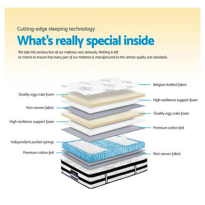 Giselle Bedding 34cm Mattress Euro Top Pocket Spring Queen-Mattresses-PEROZ Accessories