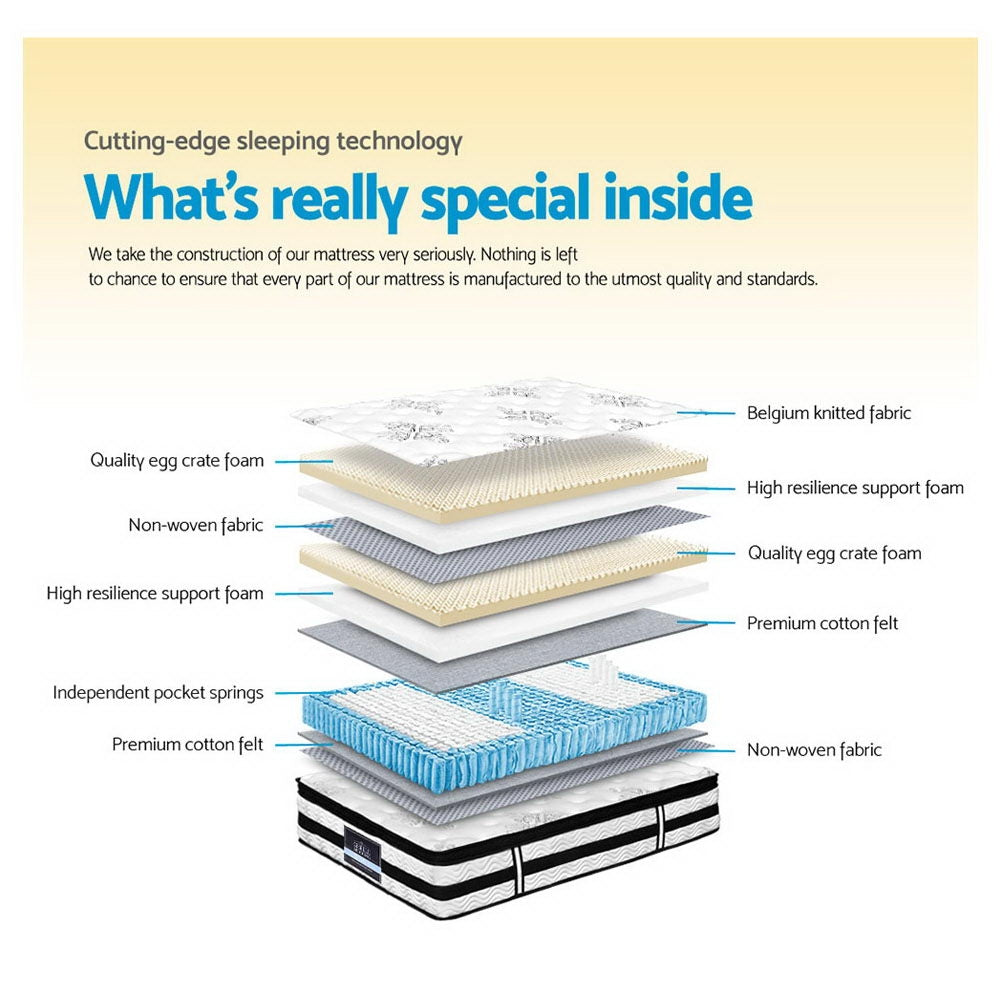 Giselle Bedding 34cm Mattress Euro Top Pocket Spring Single-Mattresses-PEROZ Accessories