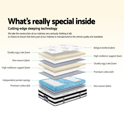 Giselle Bedding 34cm Mattress Euro Top Pocket Spring Super King-Mattresses-PEROZ Accessories