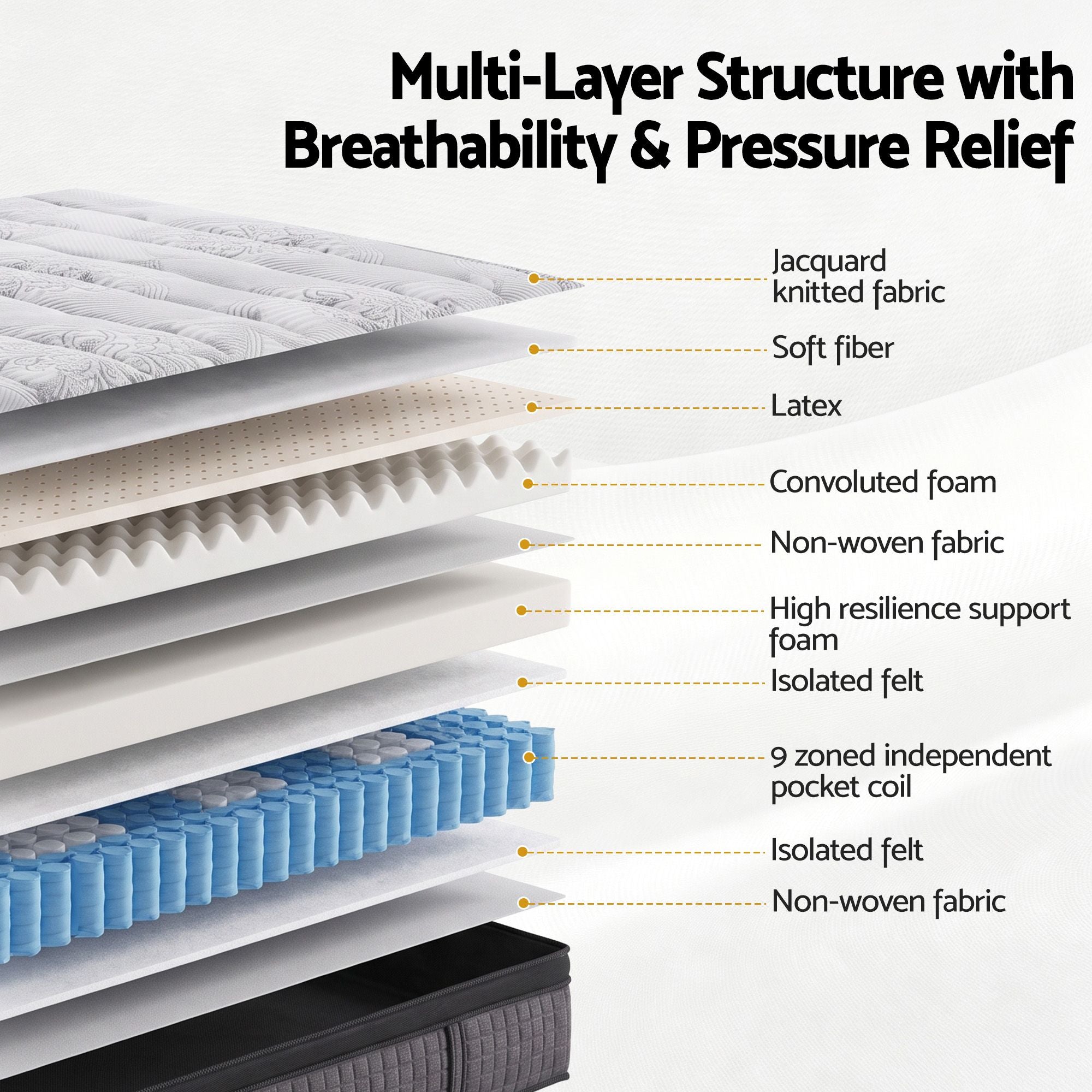 Giselle Bedding 34cm Mattress 9 Zone Latex Foam Double-Mattresses-PEROZ Accessories
