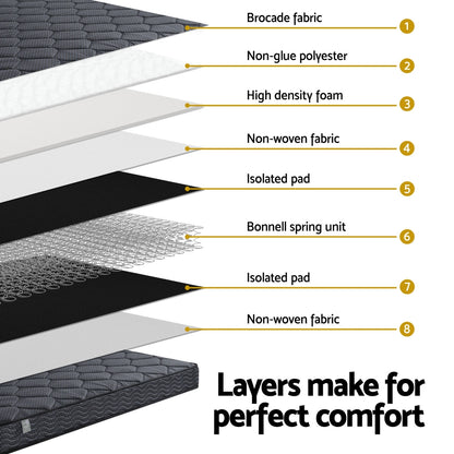 16cm Mattress Giselle Bonnell Spring Double-Furniture &gt; Mattresses &gt; Double Mattress-PEROZ Accessories
