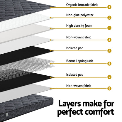 16cm Mattress Giselle Bonnell Spring King Single-Furniture &gt; Mattresses &gt; King Single Mattress-PEROZ Accessories
