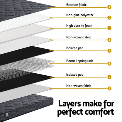 Giselle Bedding Queen Mattress 16cm Bonnell Spring Medium Firm Tight Top-Furniture > Mattresses > Queen Mattress-PEROZ Accessories