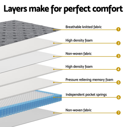 26cm Mattress Bed Giselle Single-Furniture &gt; Mattresses &gt; Single Mattress-PEROZ Accessories