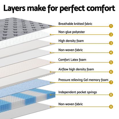Bed Mattress Giselle 34cm King Single-Furniture &gt; Mattresses &gt; King Single Mattress-PEROZ Accessories