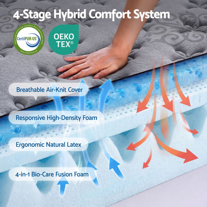 Bed Mattress Giselle 34cm Queen-Furniture > Mattresses > Queen Mattress-PEROZ Accessories