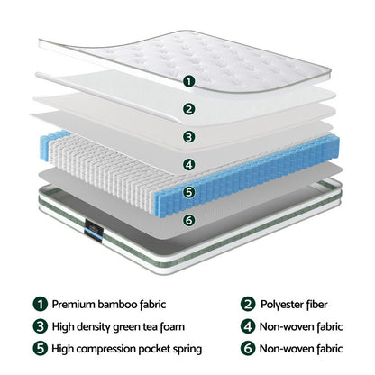 20cm Giselle Mattress King Single Green Tea Mattresses-Furniture &gt; Mattresses &gt; Single Mattress-PEROZ Accessories
