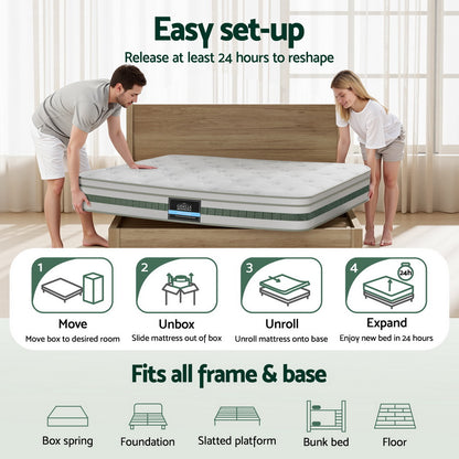 20cm Giselle Mattress Queen Green Tea Mattresses-Furniture &gt; Mattresses &gt; Queen Mattress-PEROZ Accessories