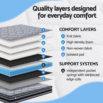 Giselle Bedding 34cm Single Mattress Hybrid, Pocket Spring Bed Mattress-Furniture > Mattresses > Single Mattress-PEROZ Accessories