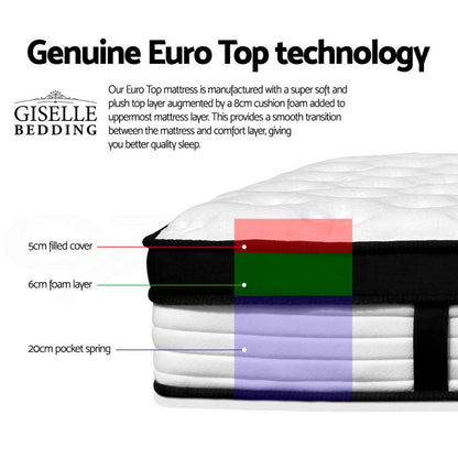 Giselle Bedding 31cm Mattress Euro Top Queen-Mattresses-PEROZ Accessories