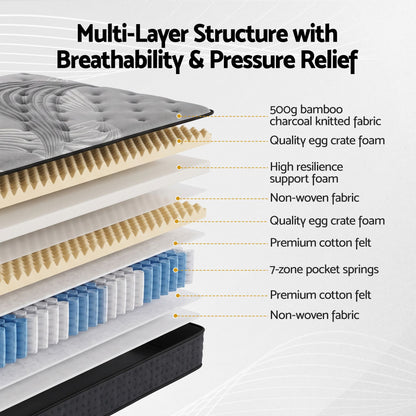 Giselle Bedding 34cm Mattress Bamboo Cover King-Mattresses-PEROZ Accessories