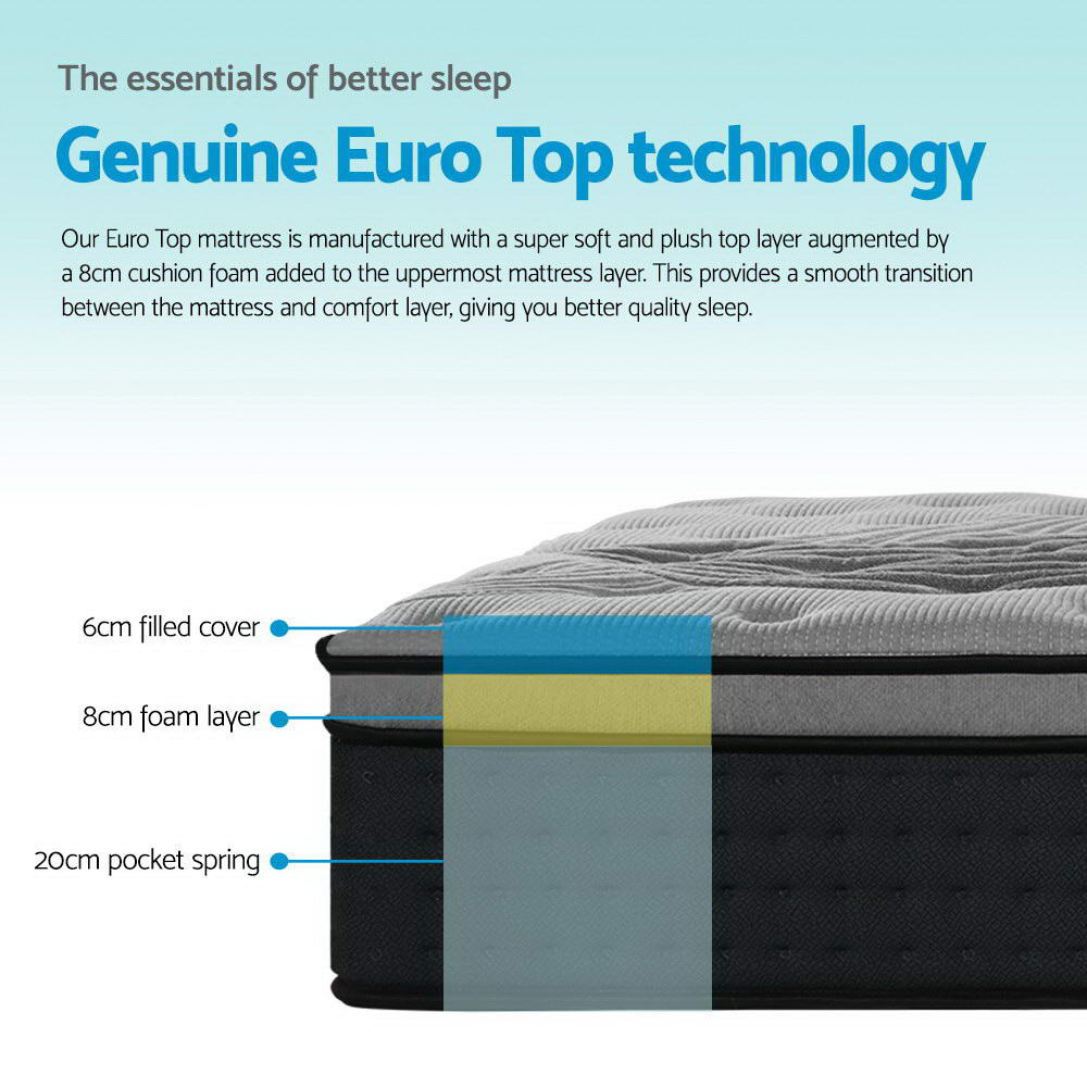 Giselle Bedding 34cm Mattress Bamboo Cover Single-Mattresses-PEROZ Accessories