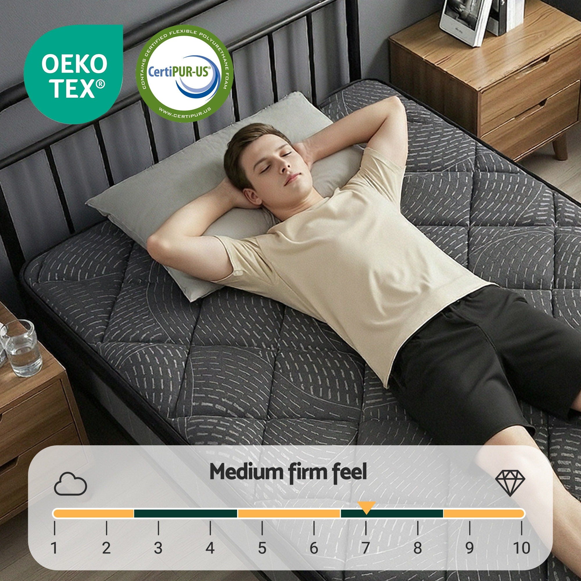 Giselle Bedding King Single Mattress 25cm Pocket Spring Latex Euro Top Medium Firm Bed-Furniture > Mattresses > King Single Mattress-PEROZ Accessories