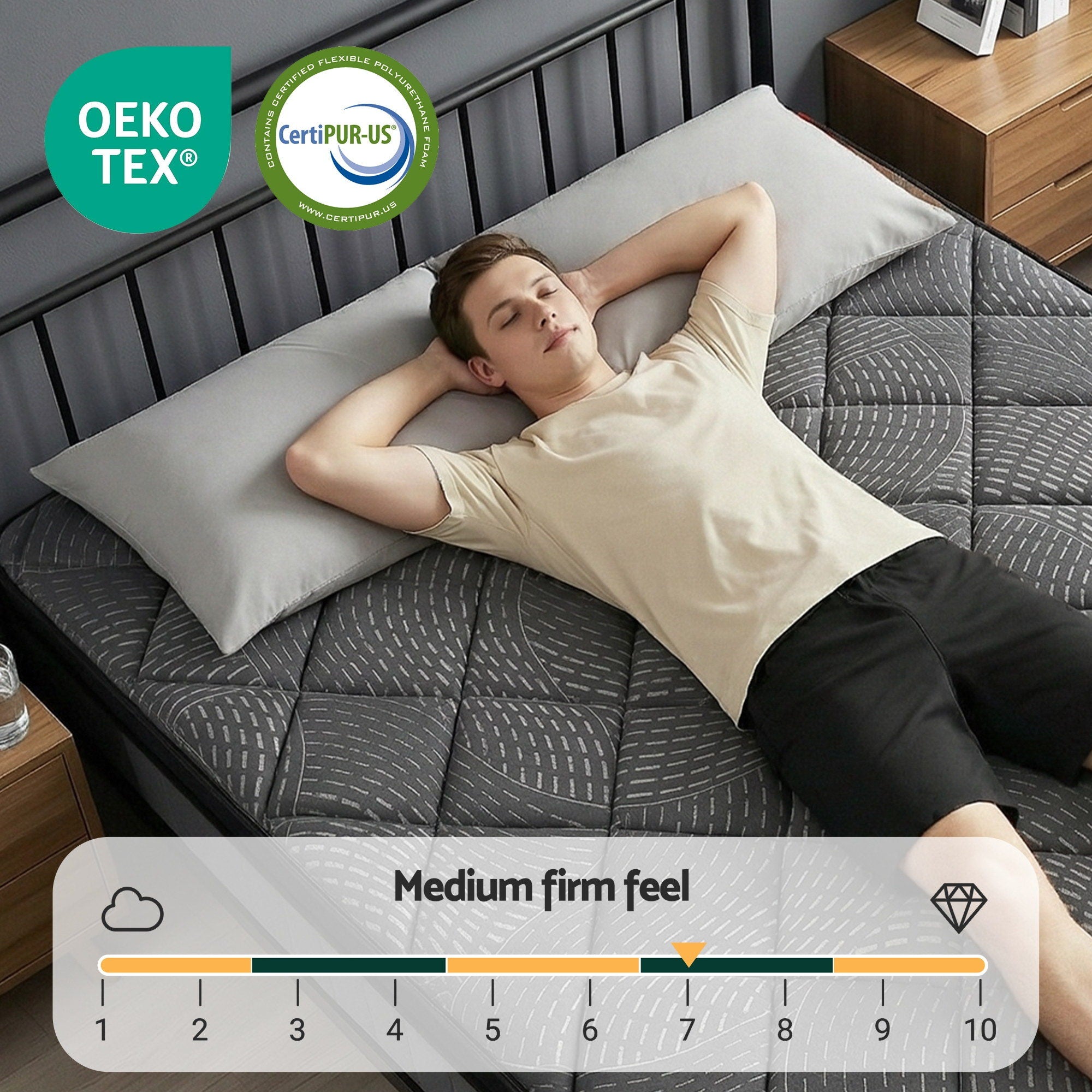 Giselle Bedding Queen Mattress 25cm Pocket Spring Latex Euro Top Medium Firm Bed-Furniture > Mattresses > Queen Mattress-PEROZ Accessories