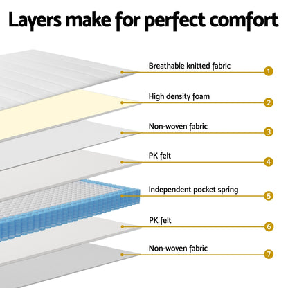 20cm Giselle Mattress King Single Bed Pocket Spring Mattresses-Furniture > Mattresses > King Single Mattress-PEROZ Accessories