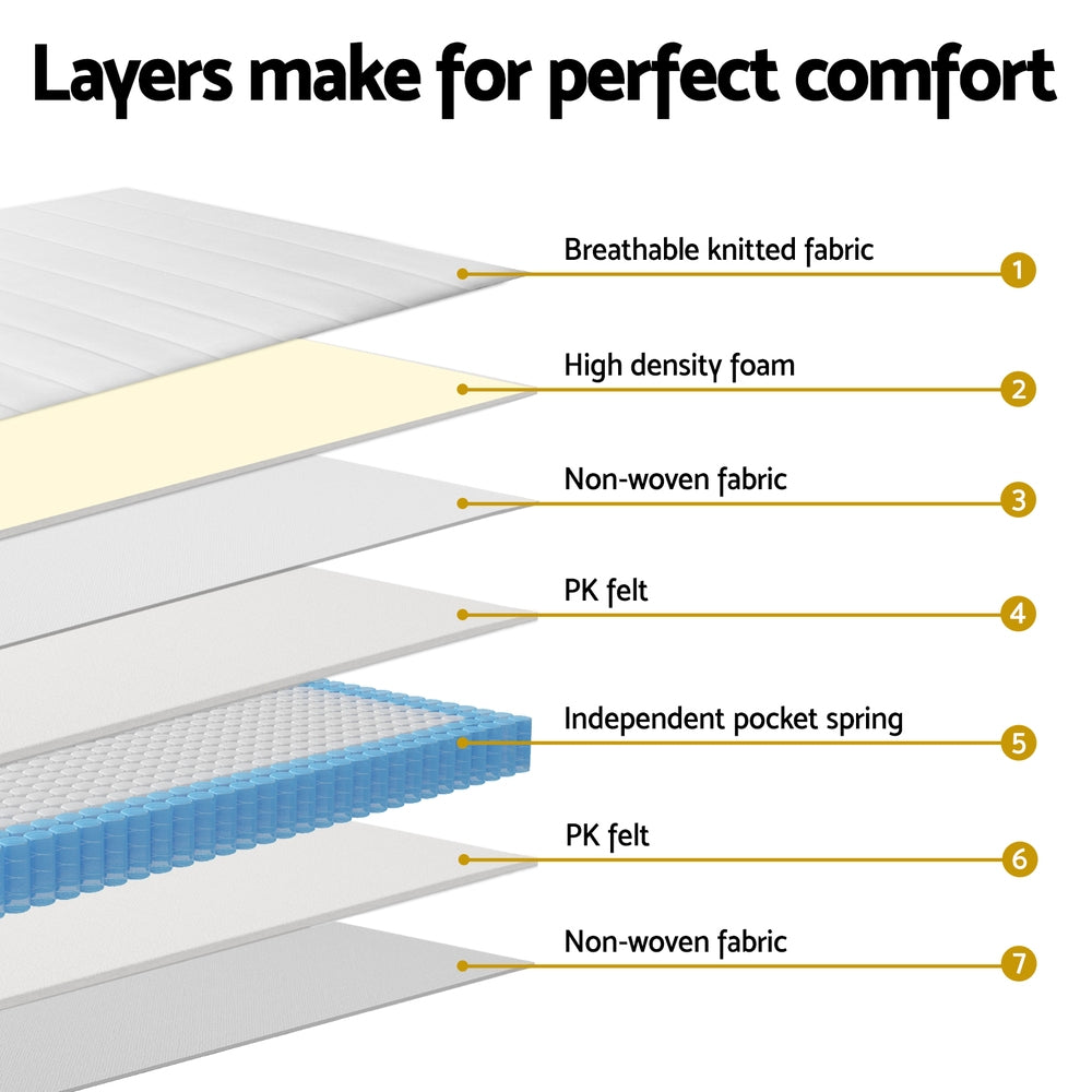 20cm Giselle Mattress Single Bed Pocket Spring Mattresses-Furniture > Mattresses > Single Mattress-PEROZ Accessories